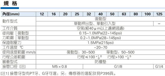 澳门澳官方网站