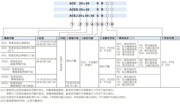 澳门澳官方网站