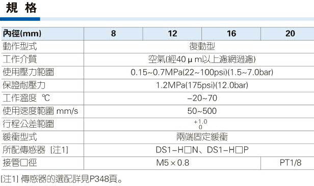 澳门澳官方网站