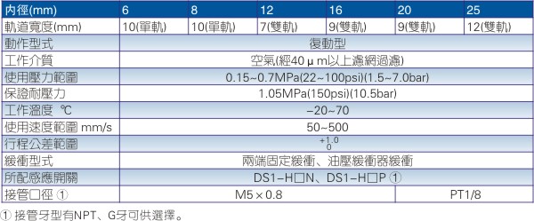 澳门澳官方网站