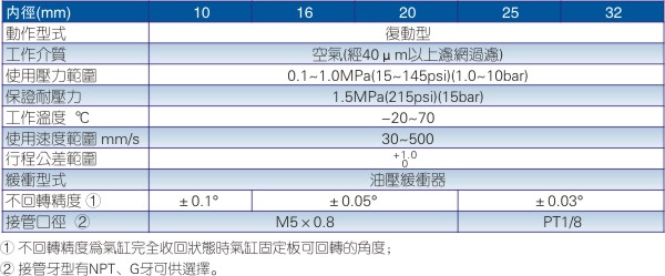 澳门澳官方网站