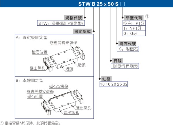 澳门澳官方网站