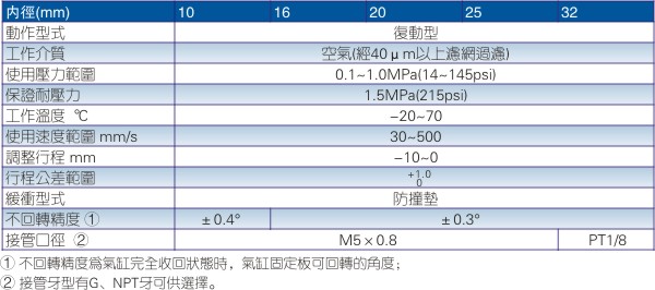 澳门澳官方网站