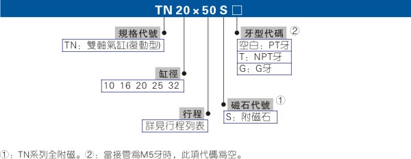 澳门澳官方网站