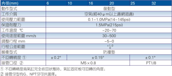 澳门澳官方网站