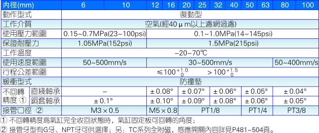 澳门澳官方网站