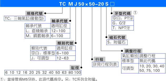 澳门澳官方网站