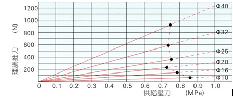 澳门澳官方网站