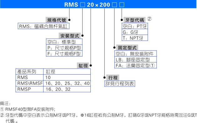 澳门澳官方网站