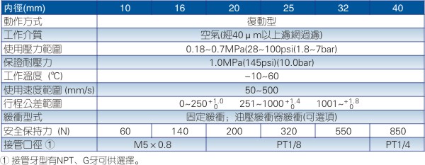 澳门澳官方网站