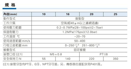 澳门澳官方网站