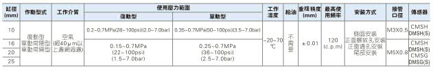 澳门澳官方网站