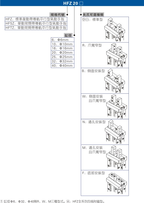 澳门澳官方网站