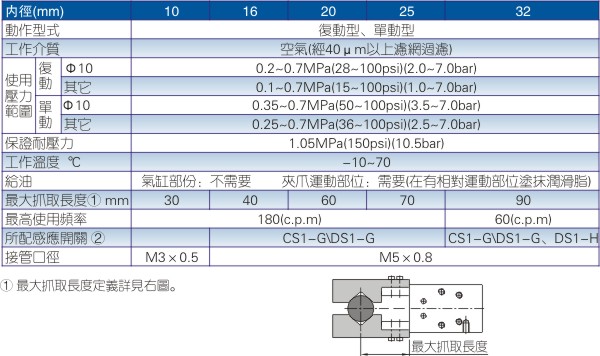 澳门澳官方网站