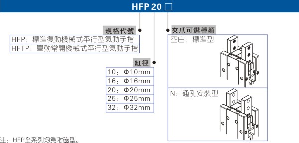 澳门澳官方网站