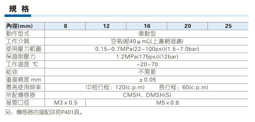 澳门澳官方网站