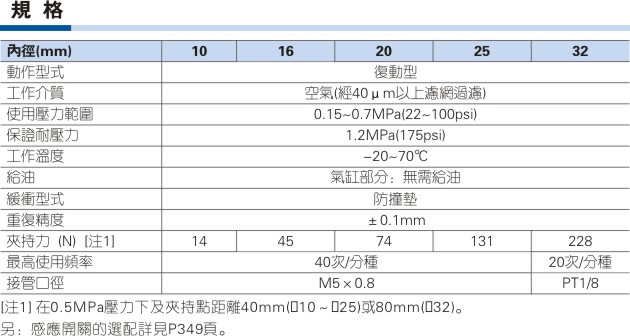 澳门澳官方网站