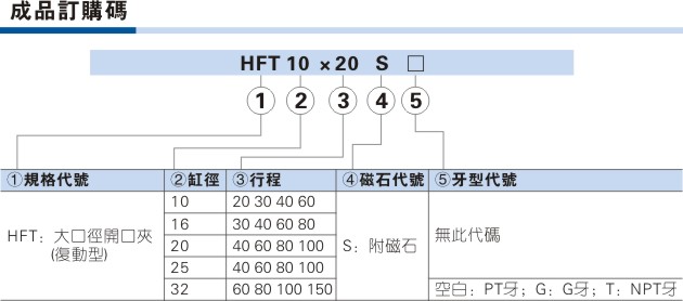 澳门澳官方网站