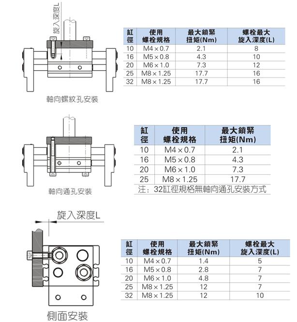 澳门澳官方网站