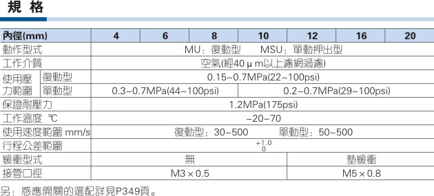 澳门澳官方网站