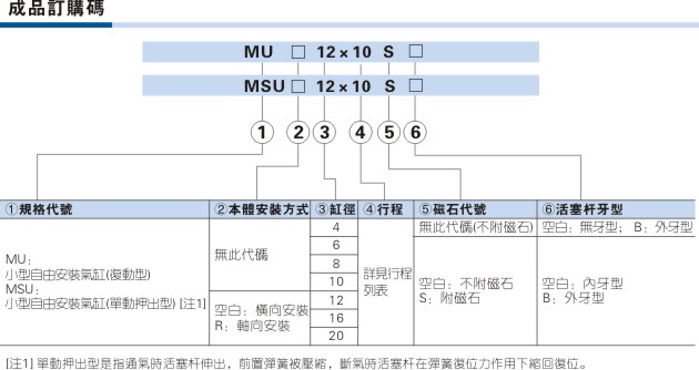 澳门澳官方网站