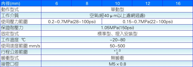 澳门澳官方网站