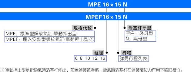 澳门澳官方网站