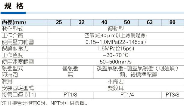 澳门澳官方网站