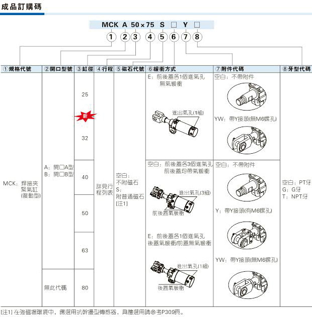 澳门澳官方网站