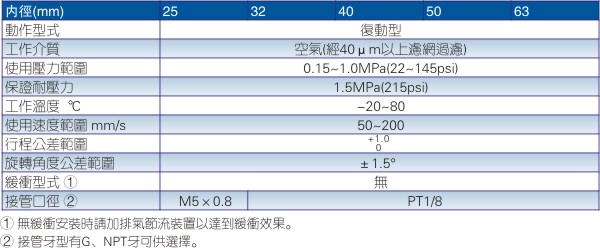 澳门澳官方网站