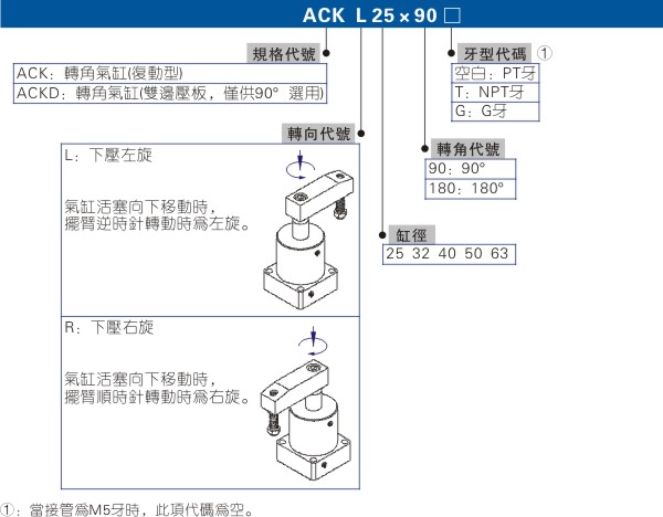 澳门澳官方网站