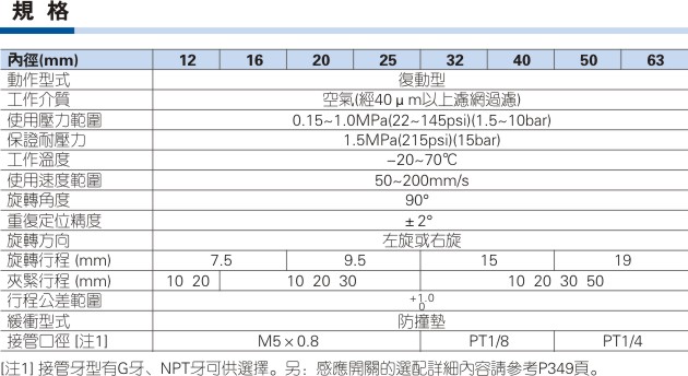 澳门澳官方网站