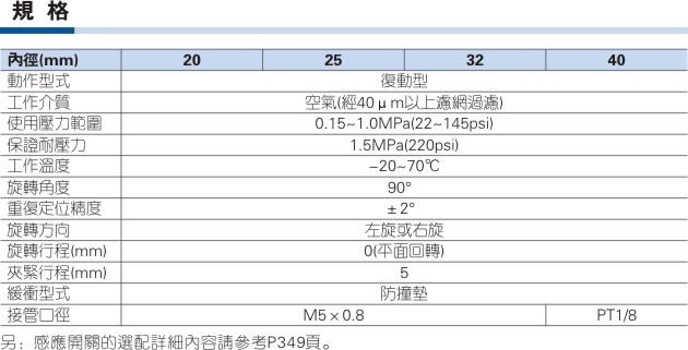 澳门澳官方网站