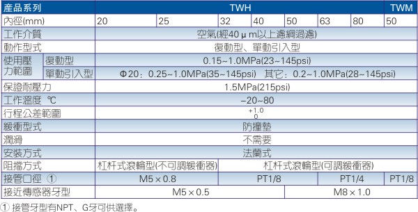 澳门澳官方网站