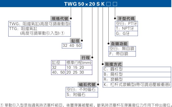 澳门澳官方网站