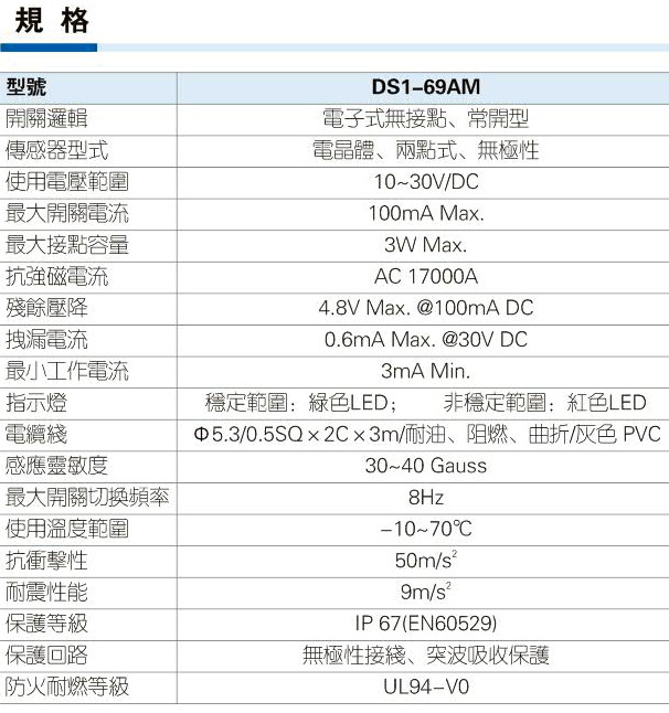 澳门澳官方网站