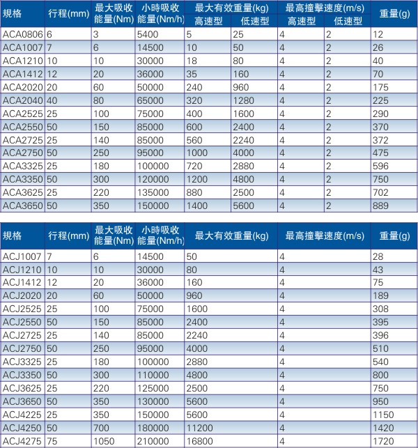 澳门澳官方网站