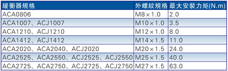 澳门澳官方网站