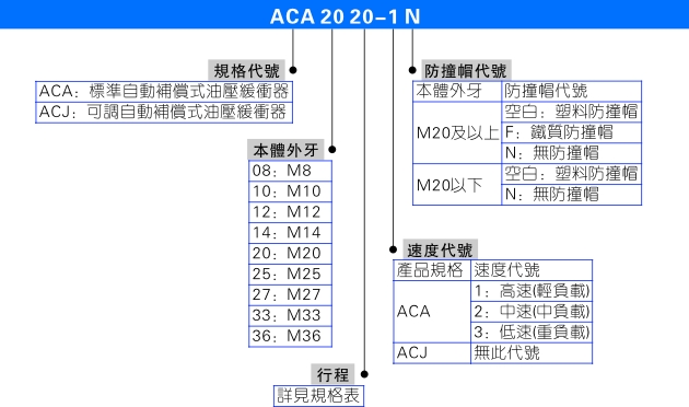 澳门澳官方网站