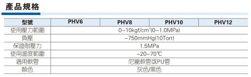 澳门澳官方网站