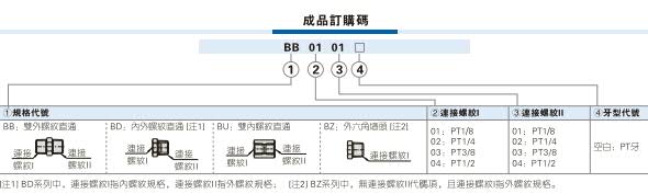 澳门澳官方网站