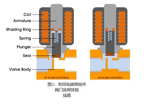 澳门澳官方网站